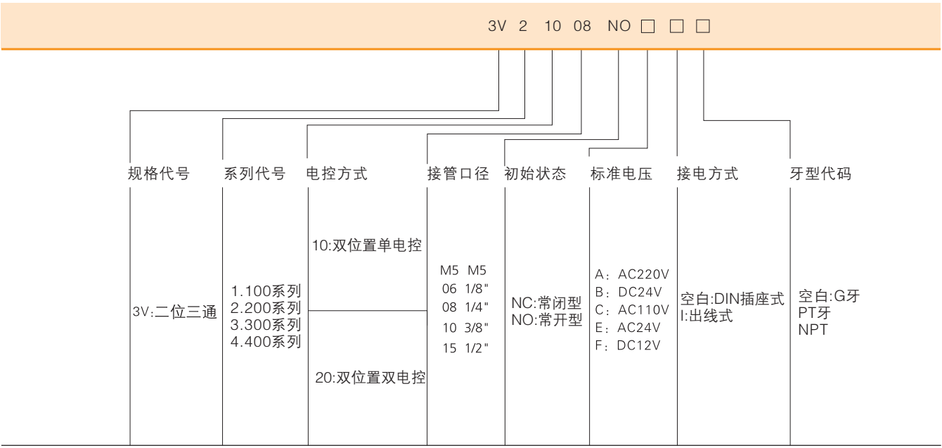 1693551478176001.png image.png