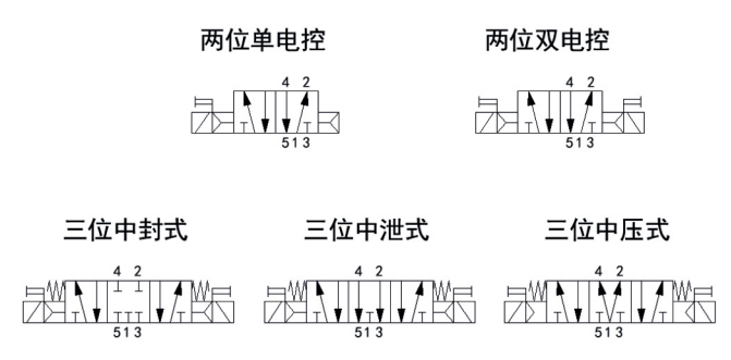 1693552126356943.png image.png